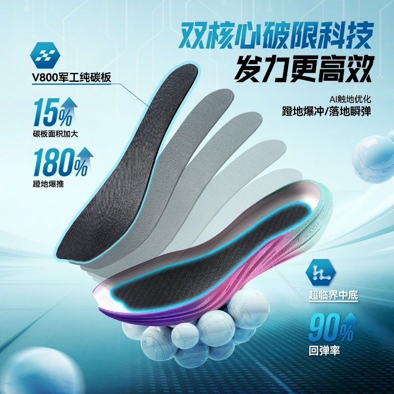 Professional Basketball Shoes  - Outdoor Sport Court Flooring review and price
