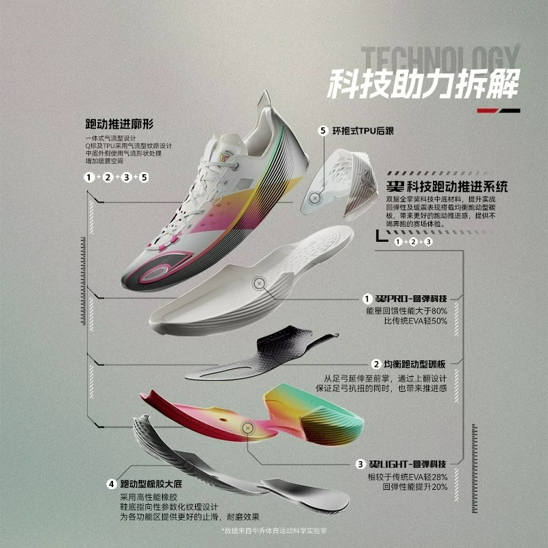 Luxury Brand Mens Basketball T - Outdoor Sport Court Flooring review and price