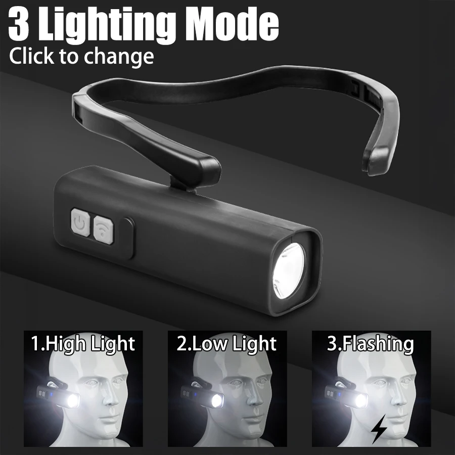 2025 Ear Clip Headlamp– Bright - Outdoor Sport Gear review and price
